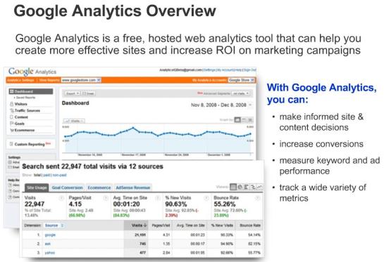 google-analitycs-1 Resumen de Google Analytics