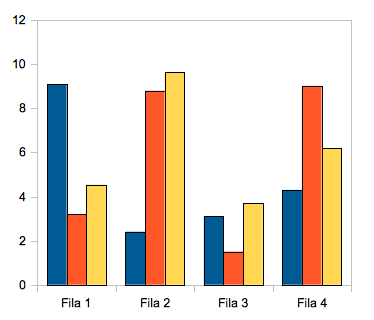Analítica web: haz el bien...