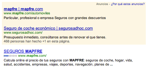 Resultados-Adwords