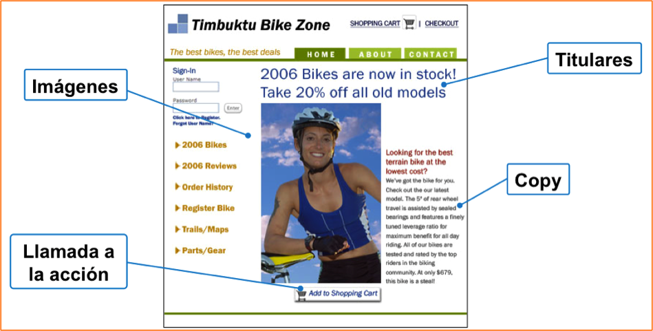 Elementos de un experimento