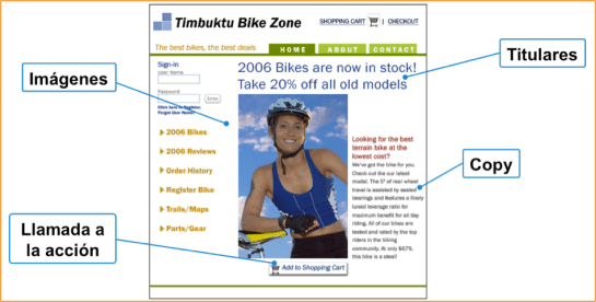 Elementos de un experimento