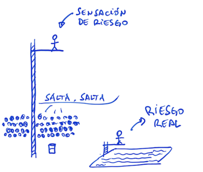 minimizacion-riesgos