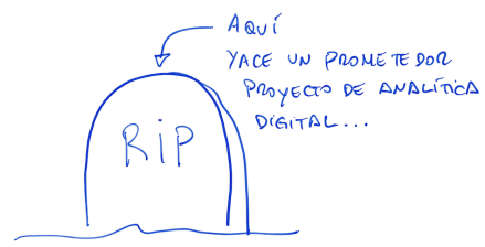 proyecto-analitica-fracasado